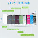Purificator 80W, 5 filtre+UVC+Ionizare Negativa Safecare, SFC-OL80 + Robot Umidificator CADOU