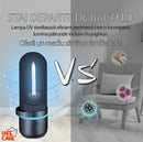 Lampa UVC cu Ozon pentru Dezinfectie, Portabila, Putere 2.5W