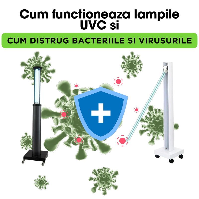 Cum functioneaza lampile UVC si cum distrug bacteriile si virusurile