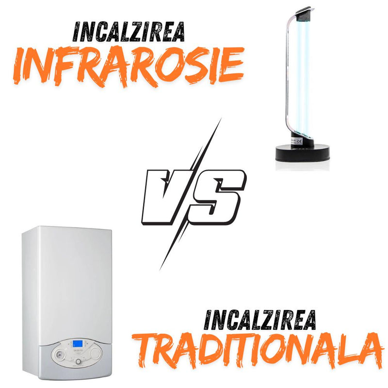 Compararea Costurilor: Incalzire Infrarosie vs. Incalzire Traditionala