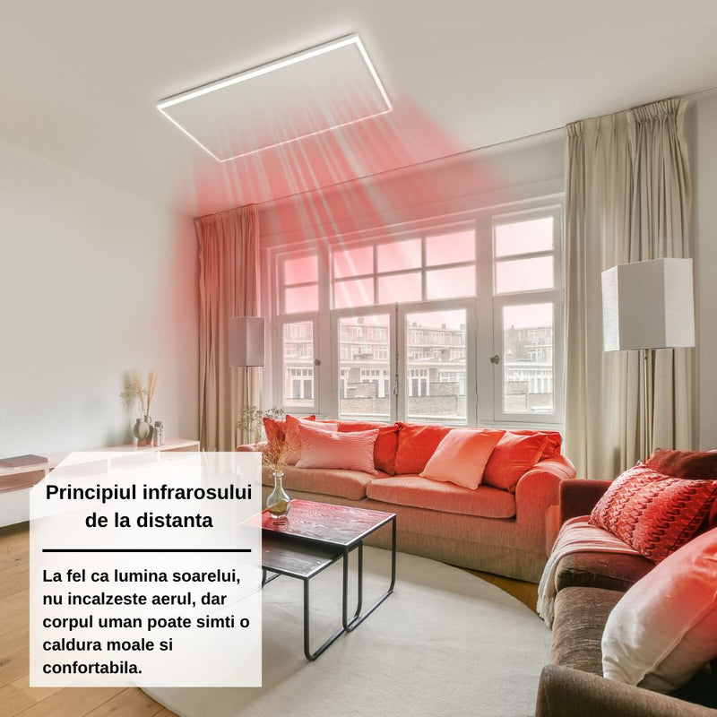 Caldura in infrarosu absorbita de corpul uman