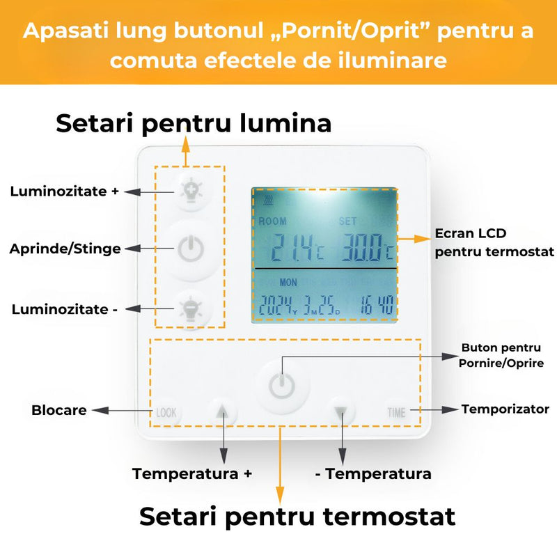 Panou Incalzire pe Tavan, 700W, cu lumina LED, Control la distanta