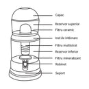 Пречиствател за вода, с многослоен филтър, капацитет 14 литра