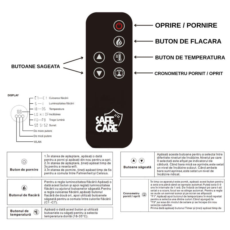 Telecomanda Semineu WERB