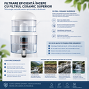 Purificator de Apa, cu Filtru multistrat, Capacitate 14 litri
