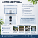 Purificator de Apa, cu Filtru multistrat, Capacitate 24 litri