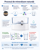 Purificator de Apa, cu Filtru multistrat, Capacitate 24 litri