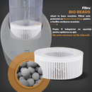 Dispozitiv pentru Hidrogenat si Magnetizat Apa