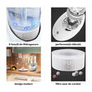 Dispozitiv pentru Hidrogenat si Magnetizat Apa