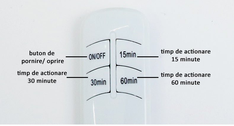 Lampa UVC Bactericida cu Ozon, pentru Dezinfectie, putere 100W (150mp), pentru Uz Industrial