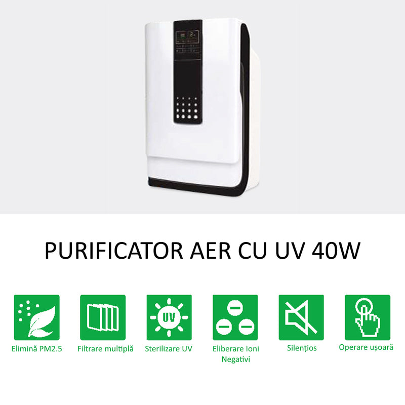 Purificator Aer UVC, 40W, 5 filtre, Ionizare Negativa + Robot Umidificator CADOU