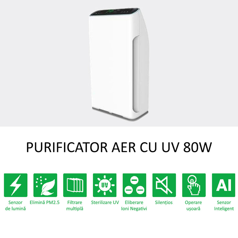 Purificator 80W, 5 filtre+UVC+Ionizare Negativa Safecare, SFC-OL80 + Robot Umidificator CADOU